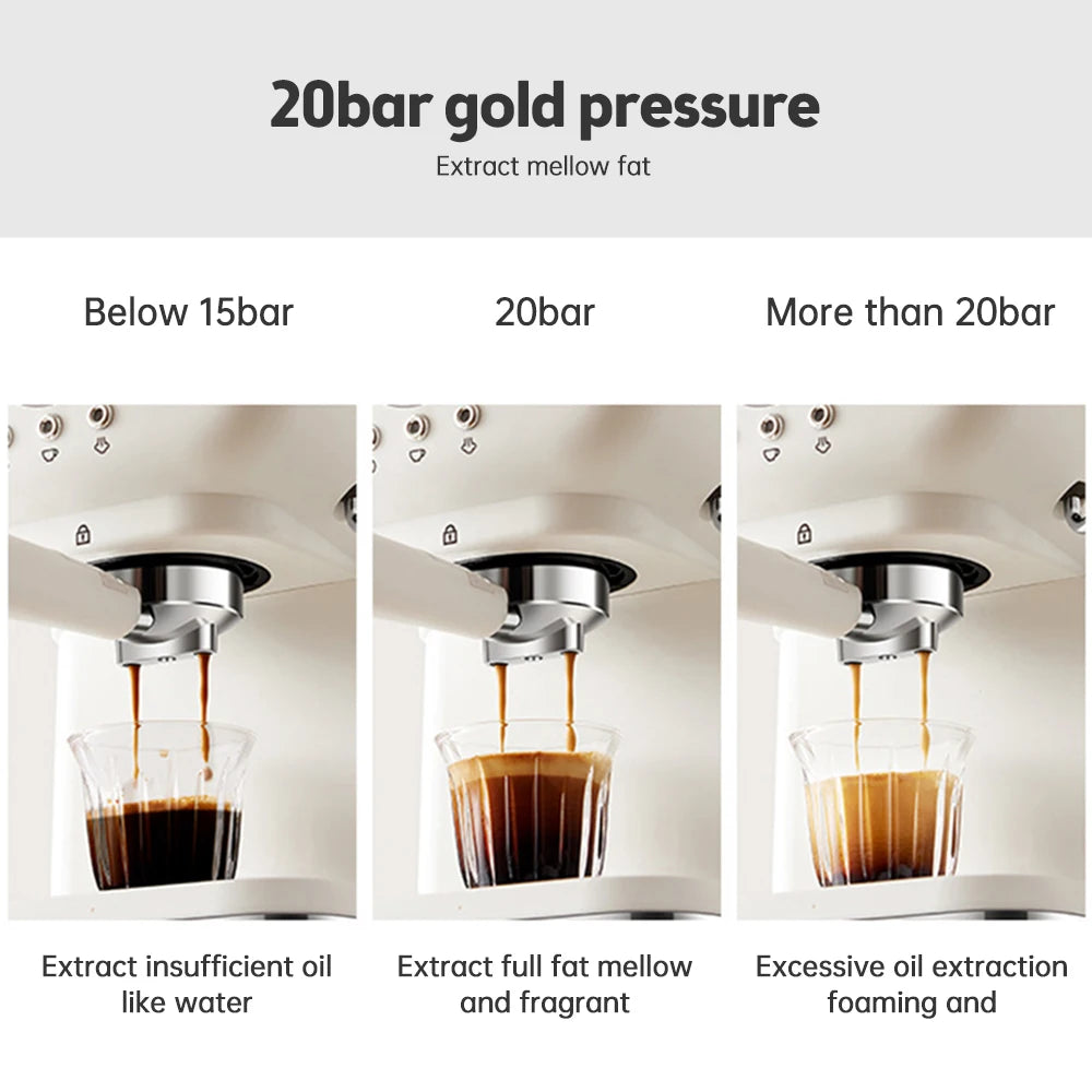 Coffee Maker 1050W 1.5L Large Capacity Semi Automatic 20bar High Pressure Extraction Coffee Machine For Home Cafes