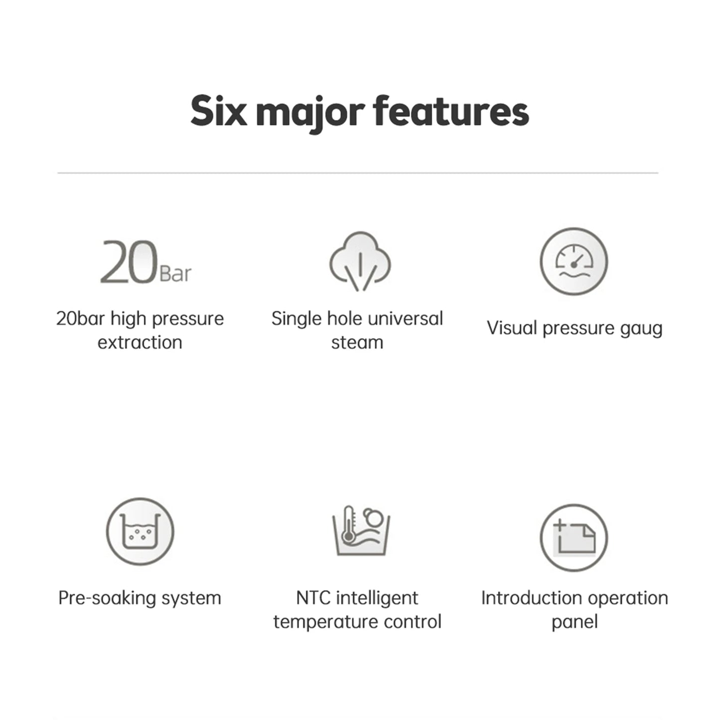 Coffee Maker 1050W 1.5L Large Capacity Semi Automatic 20bar High Pressure Extraction Coffee Machine For Home Cafes