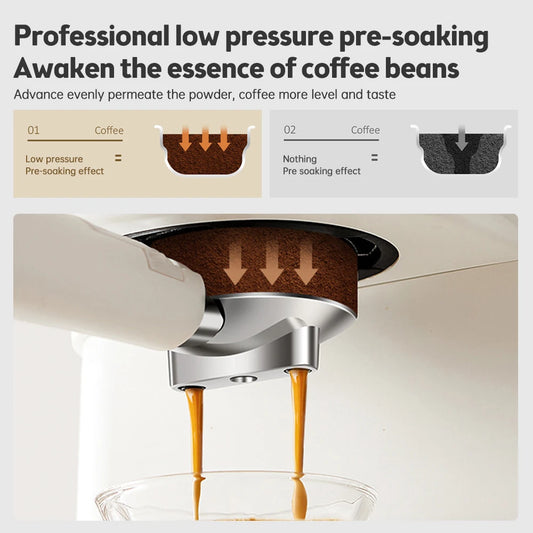 Coffee Maker 1050W 1.5L Large Capacity Semi Automatic 20bar High Pressure Extraction Coffee Machine For Home Cafes